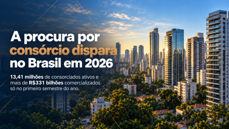 Vista aérea de prédios residenciais ao pôr do sol com o título do artigo sobre o crescimento do consórcio no Brasil em 2026